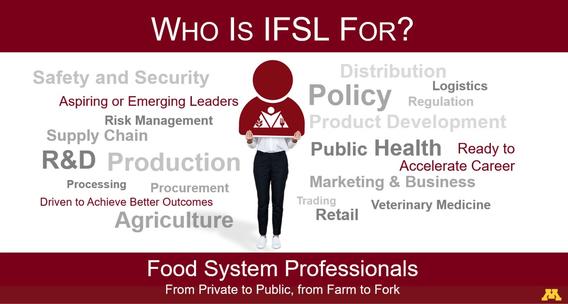 Who is IFSL for? Food Systems Professionals from Private to Public, from Farm to Fork: Safety and security; aspiring or emerging leaders; risk management; supply chain; R&D; production, processing, procurement, driven to achieve better outcomes, agriculture, distribution, policy, logistics, regulation, product development, public health, ready to accelerate career, marketing and business, trading, veterinary medicine, retail